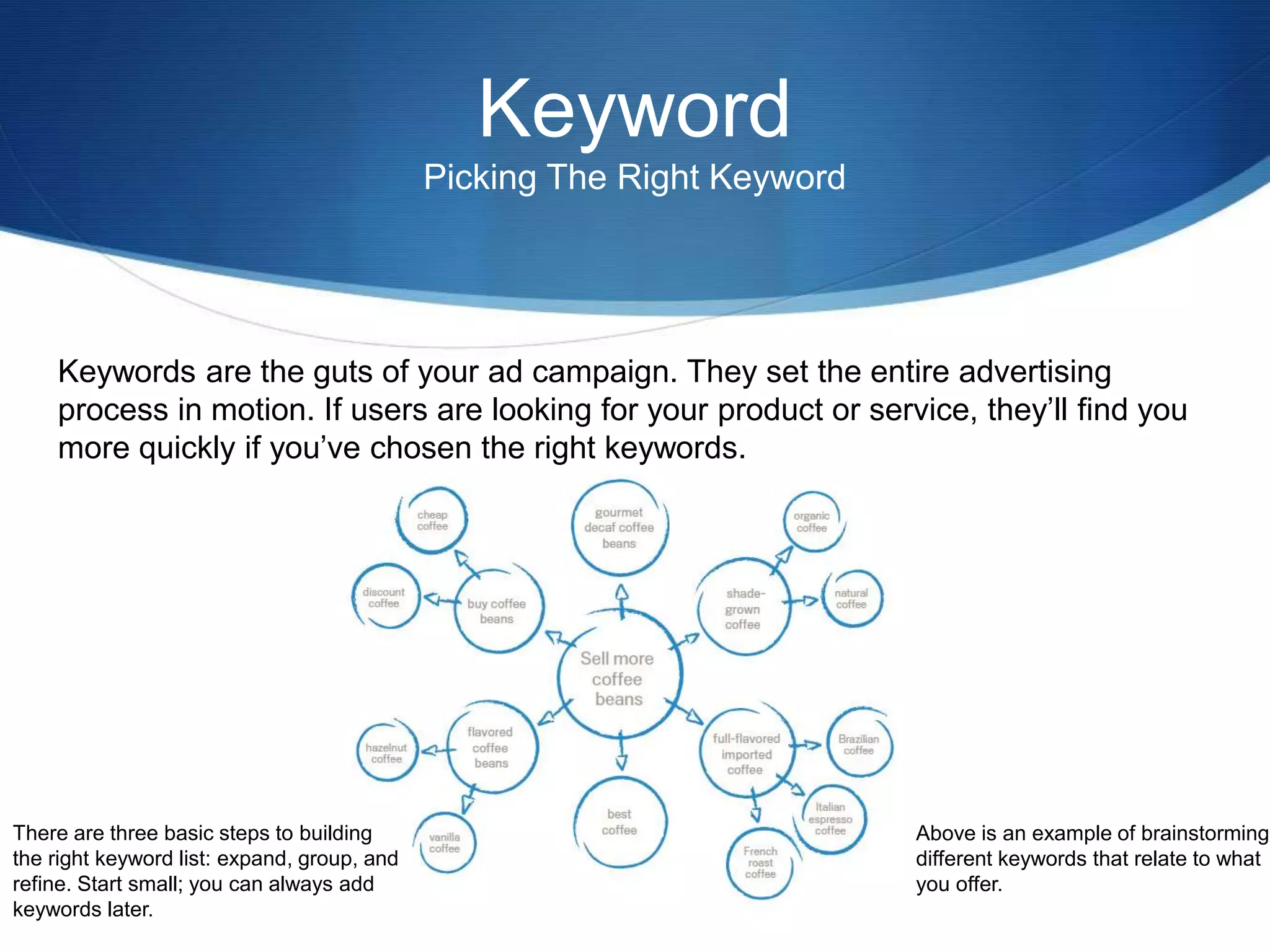 Keyword
Picking The Right Keyword
Keywords are the guts of your ad campaign. They set the entire advertising
process in motion. If users are looking for your product or service, they’ll find you
more quickly if you’ve chosen the right keywords.
There are three basic steps to building
the right keyword list: expand, group, and
refine. Start small; you can always add
keywords later.
Above is an example of brainstorming
different keywords that relate to what
you offer.
 