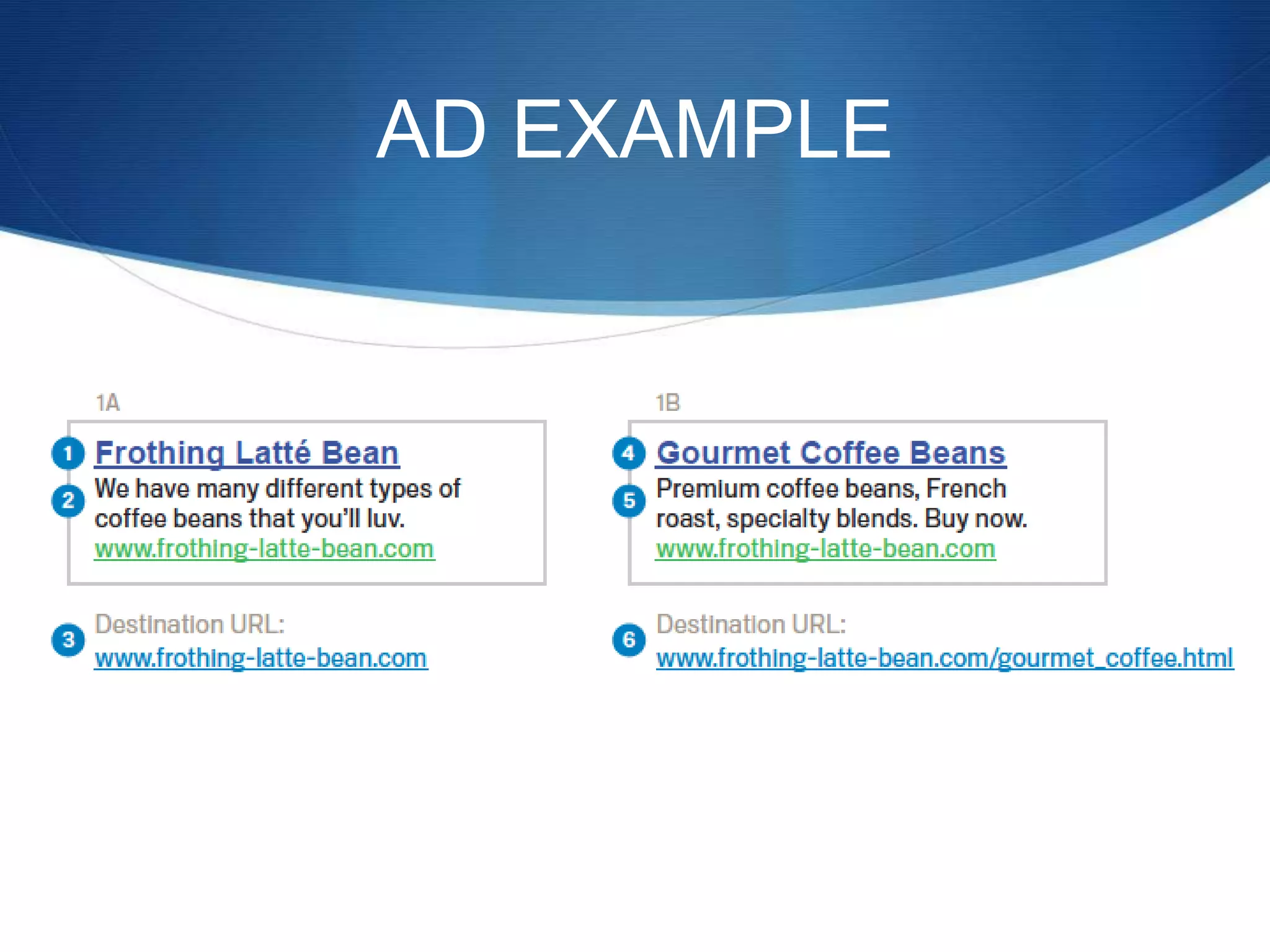AD EXAMPLE
 