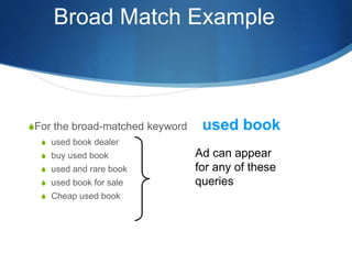 Broad Match Example
SFor the broad-matched keyword used book
S used book dealer
S buy used book
S used and rare book
S used book for sale
S Cheap used book
Ad can appear
for any of these
queries
 