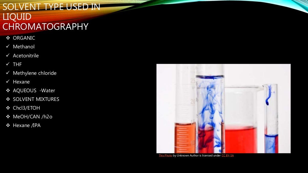 Basic concept of chromatography