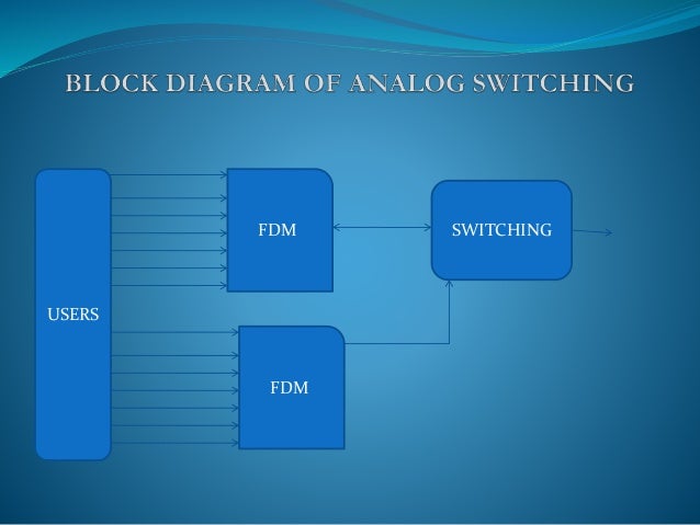 Switched Virtual Circuit Svc Definition And Diagram