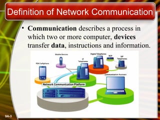 Definition of Network Communication
• Communication describes a process in
which two or more computer, devices
transfer data, instructions and information.

9A-3

 