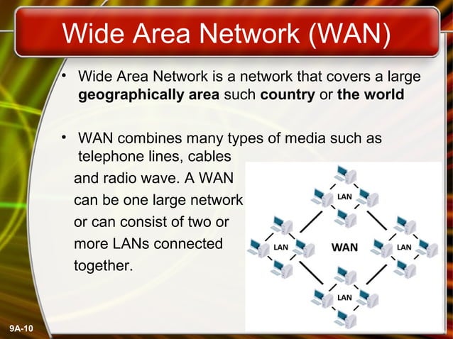 Basic concept of computer network | PPT