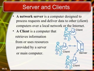 A Client Computer Basic concept of computer network | PPT