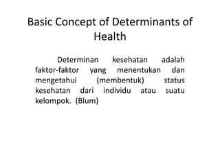 Basic Concept of Determinants of
Health
Determinan kesehatan adalah
faktor-faktor yang menentukan dan
mengetahui (membentuk) status
kesehatan dari individu atau suatu
kelompok. (Blum)
 