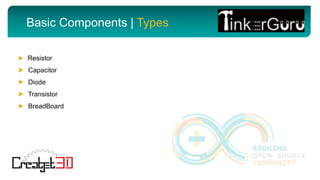 Basic Components | Types
► Resistor
► Capacitor
► Diode
► Transistor
► BreadBoard
 