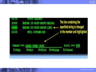 Introduction of ISPF | PPT