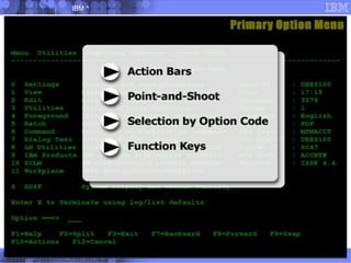 Ispsf Introduction of ISPF | PPT