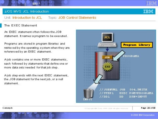 Basic concept of jcl