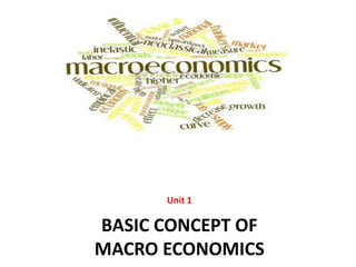 BASIC CONCEPT OF
MACRO ECONOMICS
Unit 1
 