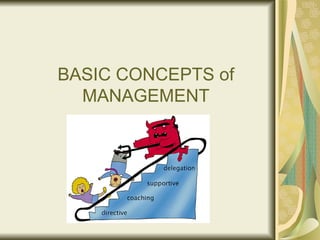 BASIC CONCEPTS of MANAGEMENT 