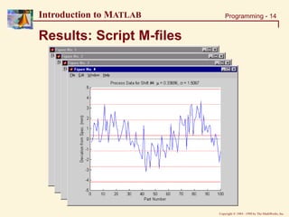 Copyright  1984 - 1998 by The MathWorks, Inc.
Programming - 14
Introduction to MATLAB
Results: Script M-files
 