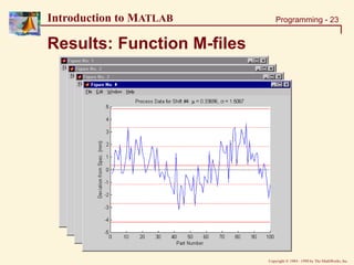 Basic concept of MATLAB.ppt