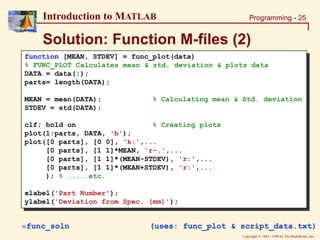 Basic concept of MATLAB.ppt