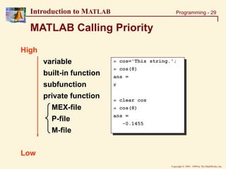 Basic concept of MATLAB.ppt