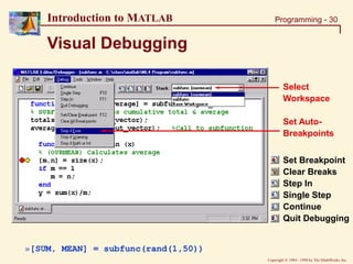 Copyright  1984 - 1998 by The MathWorks, Inc.
Programming - 30
Introduction to MATLAB
Visual Debugging
Set Breakpoint
Clear Breaks
Step In
Single Step
Continue
Quit Debugging
»[SUM, MEAN] = subfunc(rand(1,50))
Select
Workspace
Set Auto-
Breakpoints
 