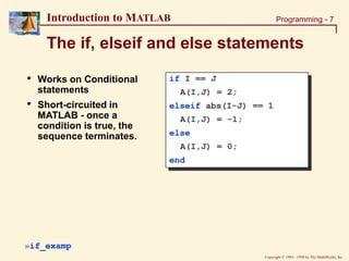 Basic concept of MATLAB.ppt