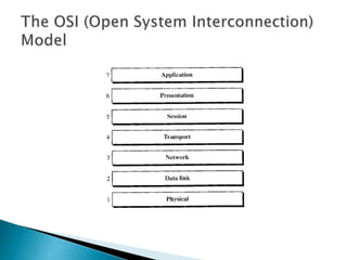 Basic concept of networking | PPTX