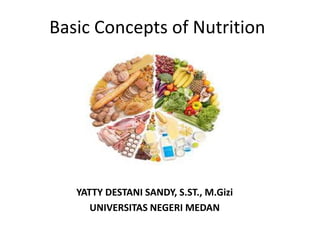 Basic Concepts of Nutrition
YATTY DESTANI SANDY, S.ST., M.Gizi
UNIVERSITAS NEGERI MEDAN
 