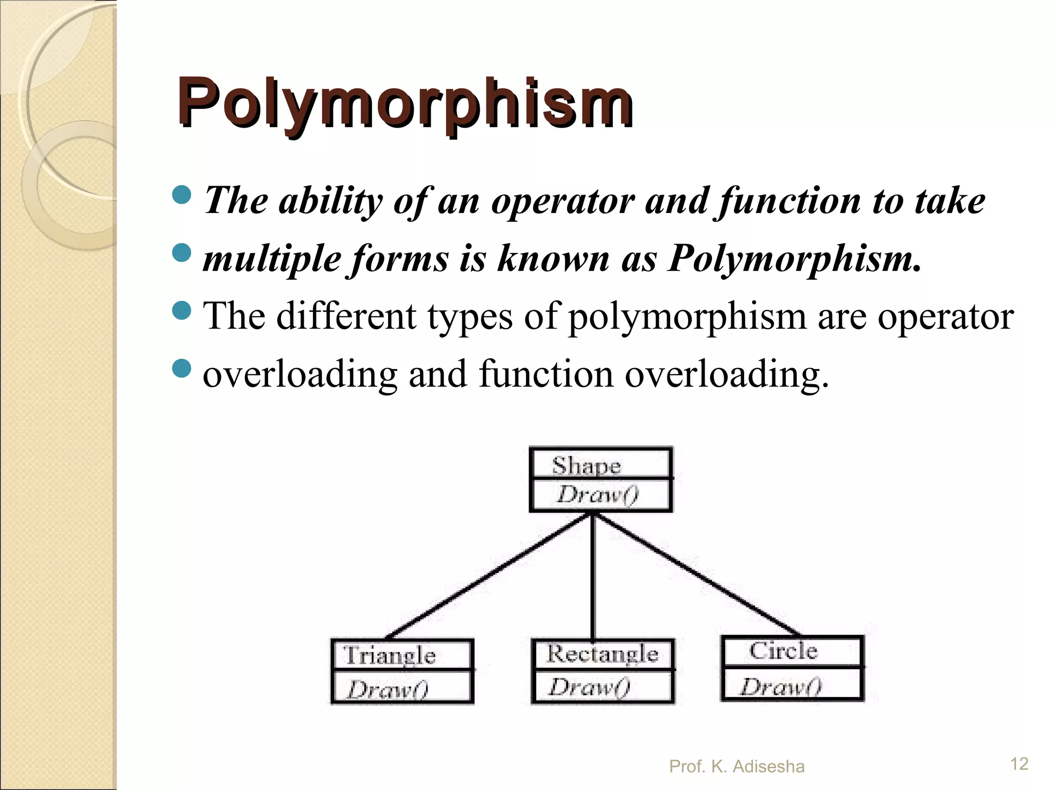 PolymorphismPolymorphism
The ability of an operator and function to take
multiple forms is known as Polymorphism.
The different types of polymorphism are operator
overloading and function overloading.
Prof. K. Adisesha 12
 