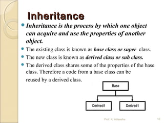 Basic concept of OOP's | PPT