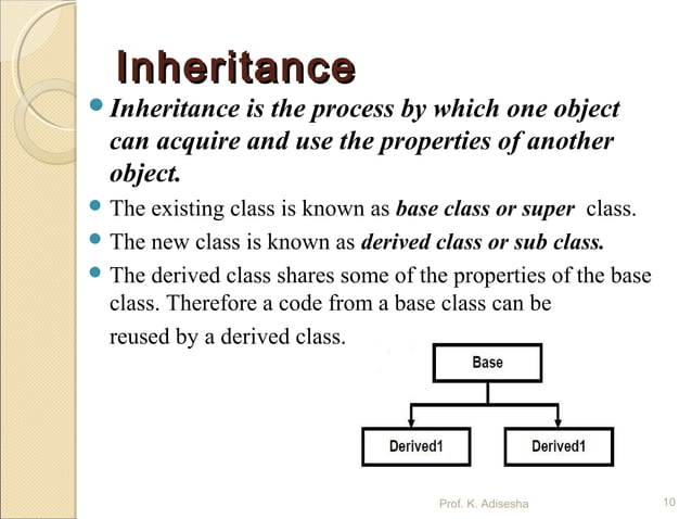 Basic concept of OOP's | PPT | Programming Languages | Computing