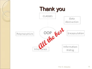 Thank youThank you
Prof. K. Adisesha 18
 