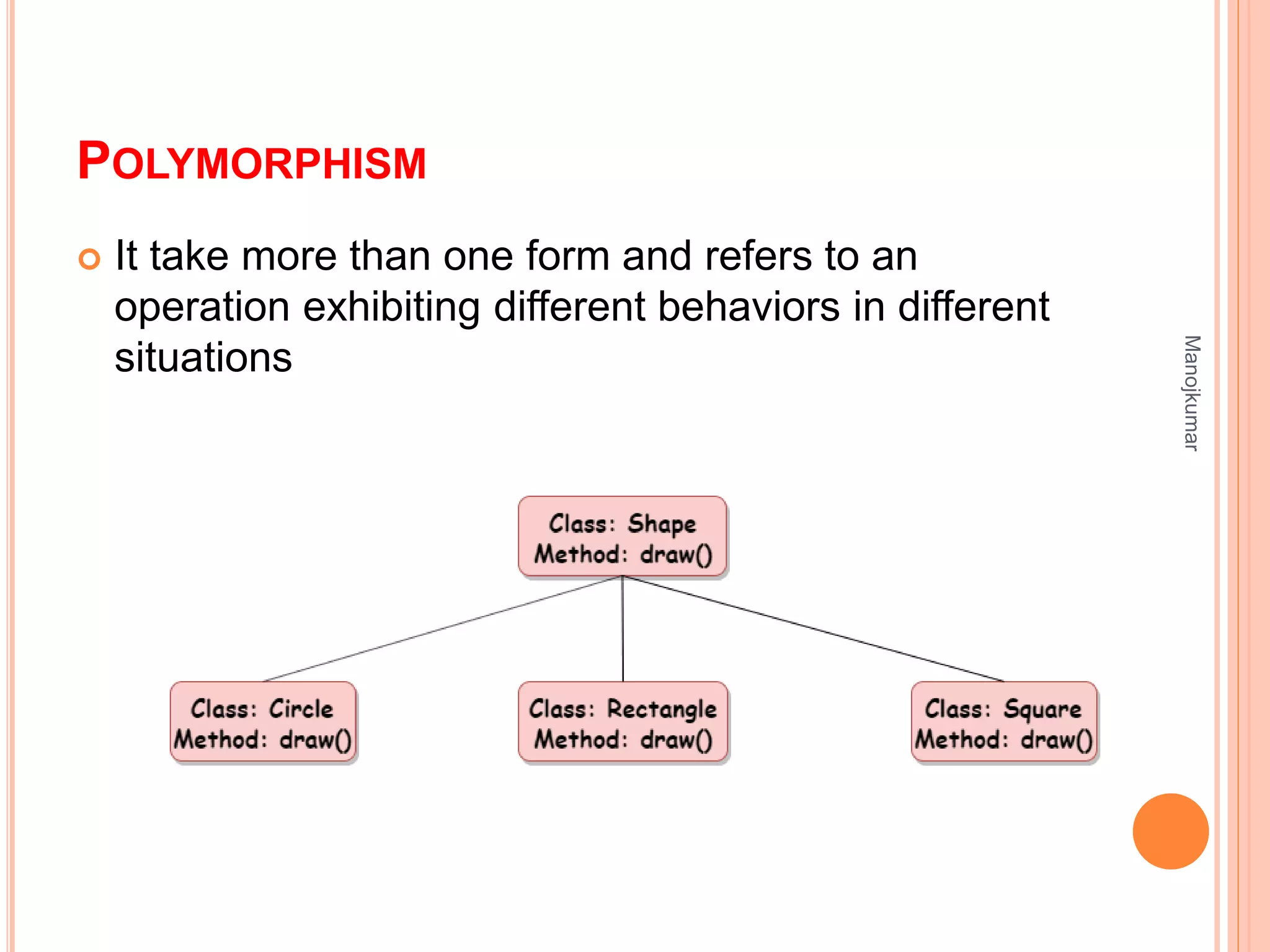 Basic concept of object oriented programming | PPT