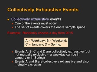 Collectively Exhaustive Events
 Collectively exhaustive events
 One of the events must occur
 The set of events covers the entire sample space
Example: Randomly choose a day from 2015
A = Weekday; B = Weekend;
C = January; D = Spring;
 Events A, B, C and D are collectively exhaustive (but
not mutually exclusive – a weekday can be in
January or in Spring)
 Events A and B are collectively exhaustive and also
mutually exclusive
 