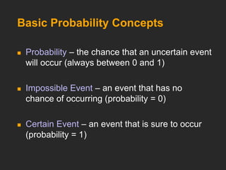 Basic Probability Concepts
 Probability – the chance that an uncertain event
will occur (always between 0 and 1)
 Impossible Event – an event that has no
chance of occurring (probability = 0)
 Certain Event – an event that is sure to occur
(probability = 1)
 