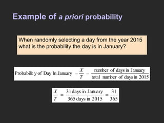 Example of a priori probability
365
31
2015
in
days
365
January
in
days
31


T
X
When randomly selecting a day from the year 2015
what is the probability the day is in January?
2015
in
days
of
number
total
January
in
days
of
number
January
In
Day
of
y
Probabilit 

T
X
 