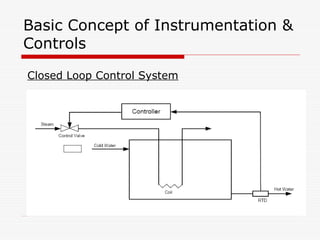 Basic Concept of Process Controls engr.ppt