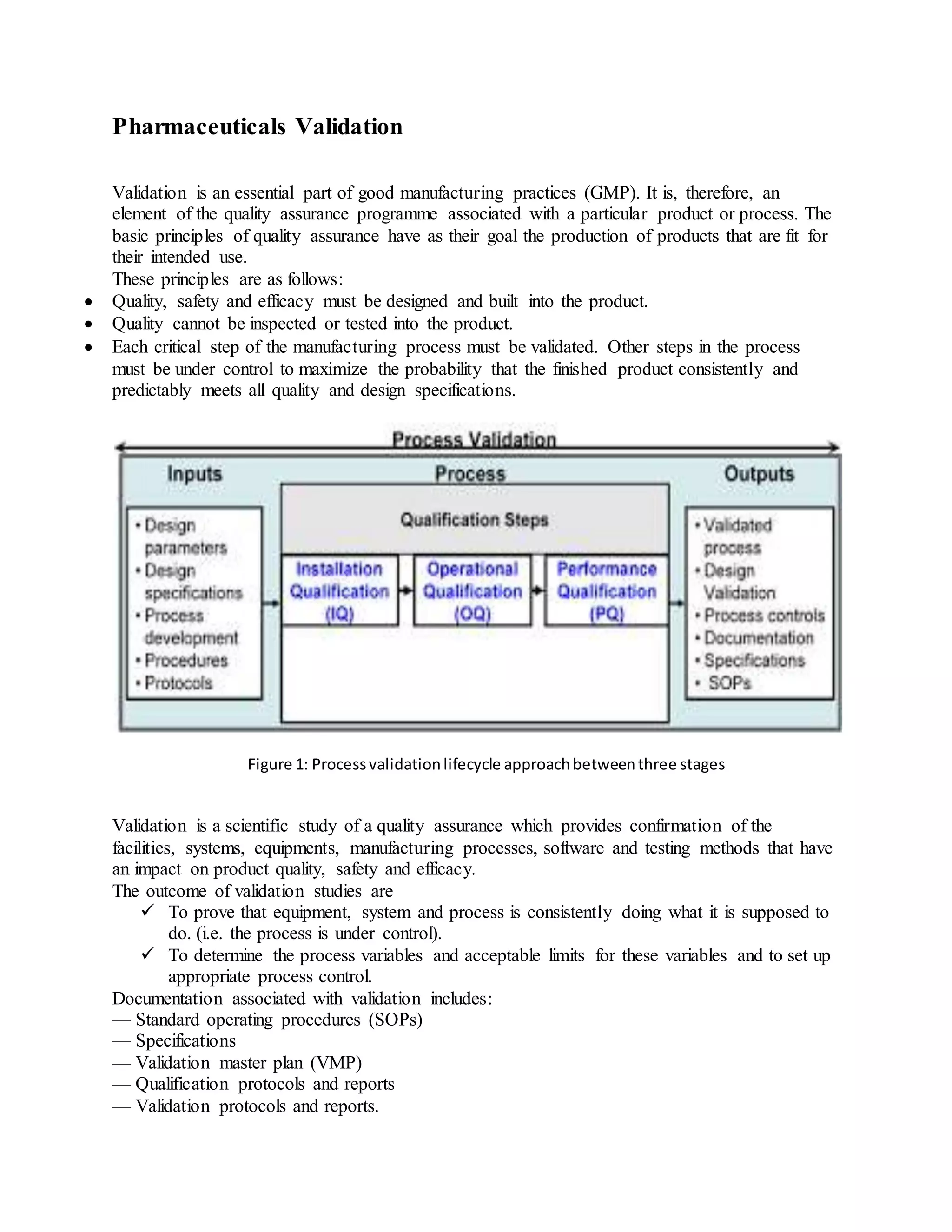 Basic concept of process validation | PDF