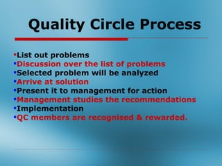 Quality Circle Process

   List out problems
   Discussion over the list of problems
   Selected problem will be analyzed
   Arrive at solution
   Present it to management for action
   Management studies the recommendations
   Implementation
   QC members are recognised & rewarded.

For another awesome presentations please visit http://www.how-to-possible.com
 