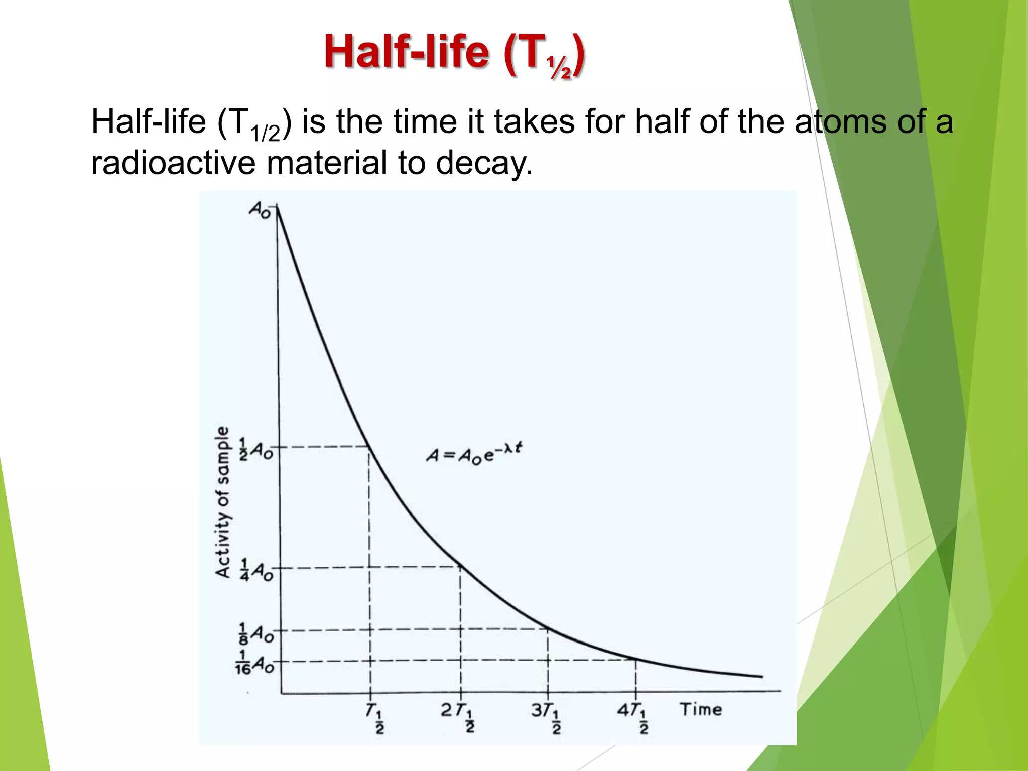 Half-life (T½)
Half-life (T1/2) is the time it takes for half of the atoms of a
radioactive material to decay.
 