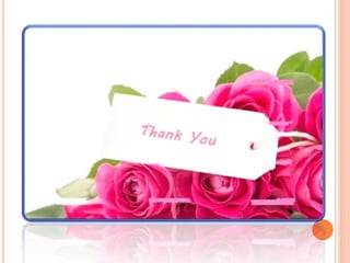 Basic concept of research