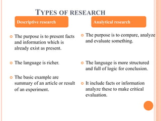 TYPES OF RESEARCH
 The purpose is to present facts
and information which is
already exist as present.
 The language is richer.
 The basic example are
summary of an article or result
of an experiment.
 The purpose is to compare, analyze
and evaluate something.
 The language is more structured
and full of logic for conclusion.
 It include facts or information
analyze these to make critical
evaluation.
Descriptive research Analytical research
 