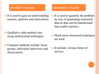  It is used to gain an understanding
reasons, opinions and motivations.
 Qualitative data method vary
using unstructured techniques.
 Common methods include: focus
groups, individual interviews and
observations.
 It is used to quantify the problem
by way of generating numerical
data or data can be transformed
into usable statistics.
 Much more structured techniques
are used.
 It include: various forms of
surveys
Qualitative research Quantitative research
 