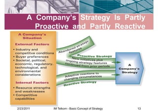 Basic Concept of Strategy & Strategic Management | PDF