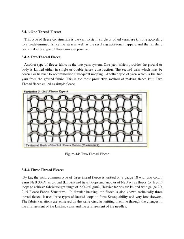 FLEECE FABRIC