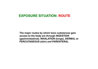 Basic Concept on Toxicology for PCOM.pdf