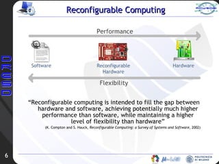 Reconfigurable Computing “ Reconfigurable computing is intended to fill the gap between hardware and software, achieving potentially much higher performance than software, while maintaining a higher level of flexibility than hardware” (K. Compton and S. Hauck,  Reconfigurable Computing: a Survey of Systems and Software , 2002) 