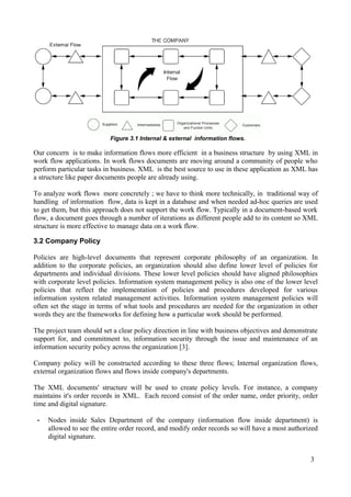 Figure 3.1 Internal & external information flows.

Our concern is to make information flows more efficient in a business structure by using XML in
work flow applications. In work flows documents are moving around a community of people who
perform particular tasks in business. XML is the best source to use in these application as XML has
a structure like paper documents people are already using.
To analyze work flows more concretely ; we have to think more technically, in traditional way of
handling of information flow, data is kept in a database and when needed ad-hoc queries are used
to get them, but this approach does not support the work flow. Typically in a document-based work
flow, a document goes through a number of iterations as different people add to its content so XML
structure is more effective to manage data on a work flow.
3.2 Company Policy
Policies are high-level documents that represent corporate philosophy of an organization. In
addition to the corporate policies, an organization should also define lower level of policies for
departments and individual divisions. These lower level policies should have aligned philosophies
with corporate level policies. Information system management policy is also one of the lower level
policies that reflect the implementation of policies and procedures developed for various
information system related management activities. Information system management policies will
often set the stage in terms of what tools and procedures are needed for the organization in other
words they are the frameworks for defining how a particular work should be performed.
The project team should set a clear policy direction in line with business objectives and demonstrate
support for, and commitment to, information security through the issue and maintenance of an
information security policy across the organization [3].
Company policy will be constructed according to these three flows; Internal organization flows,
external organization flows and flows inside company's departments.
The XML documents' structure will be used to create policy levels. For instance, a company
maintains it's order records in XML. Each record consist of the order name, order priority, order
time and digital signature.
•

Nodes inside Sales Department of the company (information flow inside department) is
allowed to see the entire order record, and modify order records so will have a most authorized
digital signature.
3

 