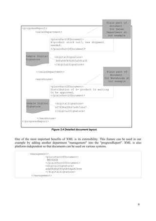 <progressReport>
<salesDepartment>

Plain part of
document
for Sales
Department at
our example

<plainPartOfDocument>
X-product stock out!, new shipment
needed.
</plainPartOfDocument>
Sample Digital
Signature

<digitalSignature>
X6fshSf45ZS63a56ta35
</digitalSignature>

</salesDepartment>
<warehouse>

Plain part of
document
for Warehouse at
our example

<plainPartOfDocument>
Distribution of X- product is waiting
to be approved.
</plainPartOfDocument>
Sample Digital
Signature

<digitalSignature>
sf789HaODh67s8h7shs7
</digitalSignature>

</warehouse>
</progressReport>
Figure 3.4 Detailed document layout.

One of the most important benefits of XML is its extensibility. This feature can be used in our
example by adding another department "management" into the "progressReport". XML is also
platform-independent so that documents can be used on various systems.
<management>
<plainPartOfDocument>
MESSAGE
</plainPartOfDocument>
<digitalSignature>
adgX8d6g686g6A6dgsKCkvm
</digitalSignature>
</management>

6

 