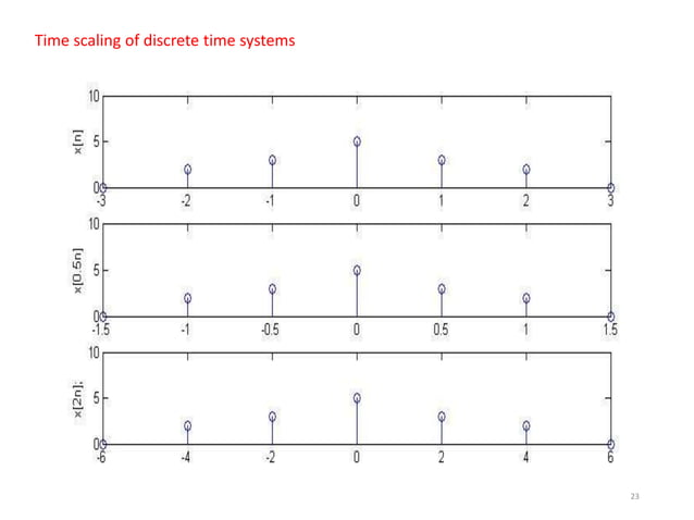 Basic concepts | PPT