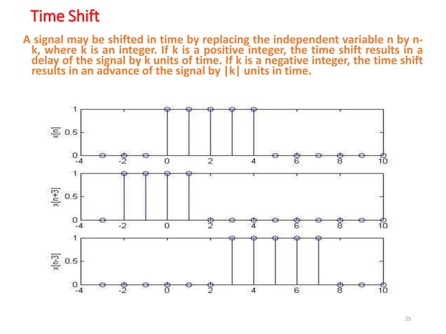 Basic concepts | PPT