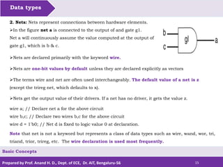 Basic concepts in Verilog HDL | PDF