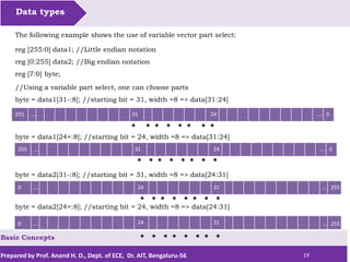 Basic concepts in Verilog HDL | PDF