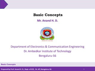 Prepared by Prof. Anand H. D., Dept. of ECE, Dr. AIT, Bengaluru-56
Basic Concepts
Mr. Anand H. D.
1
Basic Concepts
Department of Electronics & Communication Engineering
Dr. Ambedkar Institute of Technology
Bengaluru-56
 