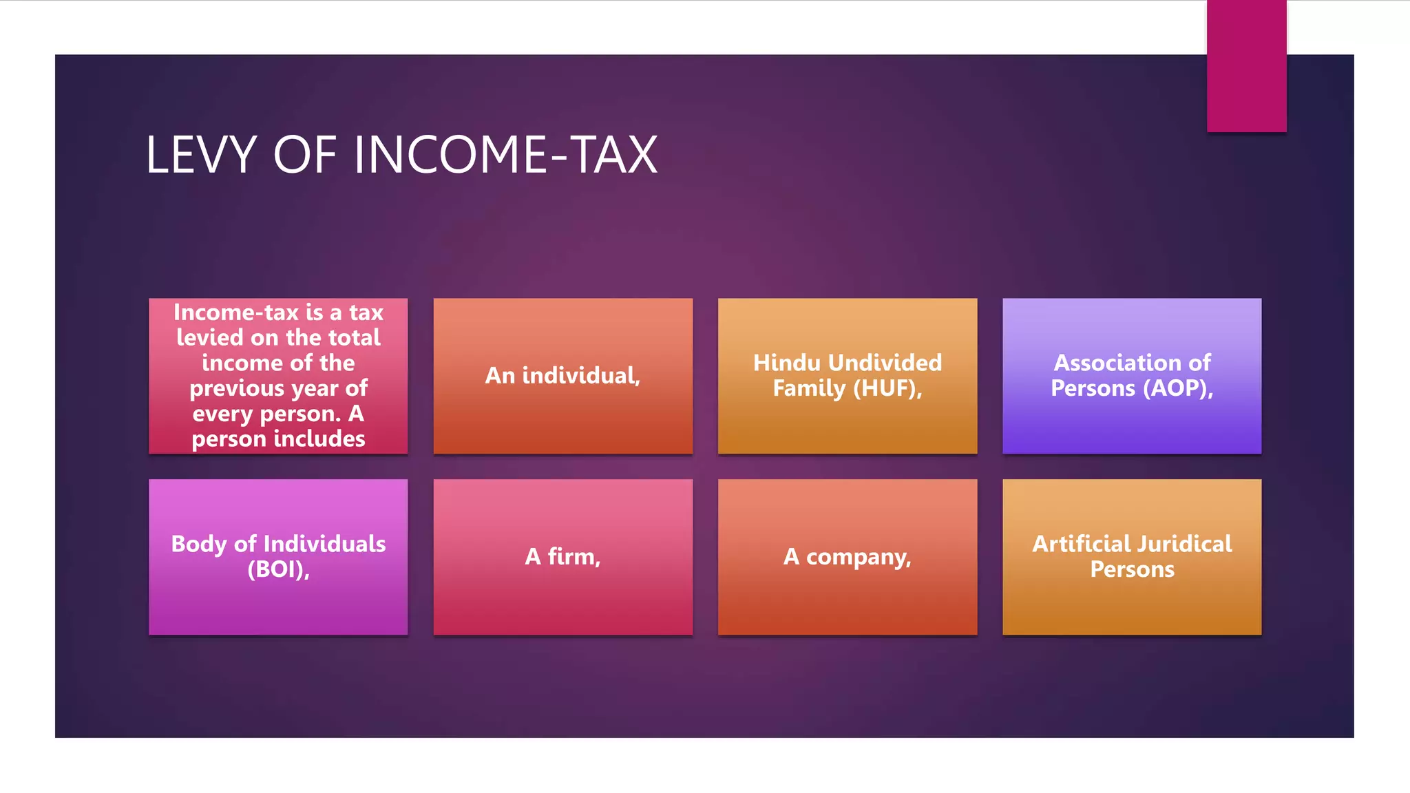 LEVY OF INCOME-TAX
Income-tax is a tax
levied on the total
income of the
previous year of
every person. A
person includes
An individual,
Hindu Undivided
Family (HUF),
Association of
Persons (AOP),
Body of Individuals
(BOI),
A firm, A company,
Artificial Juridical
Persons
 